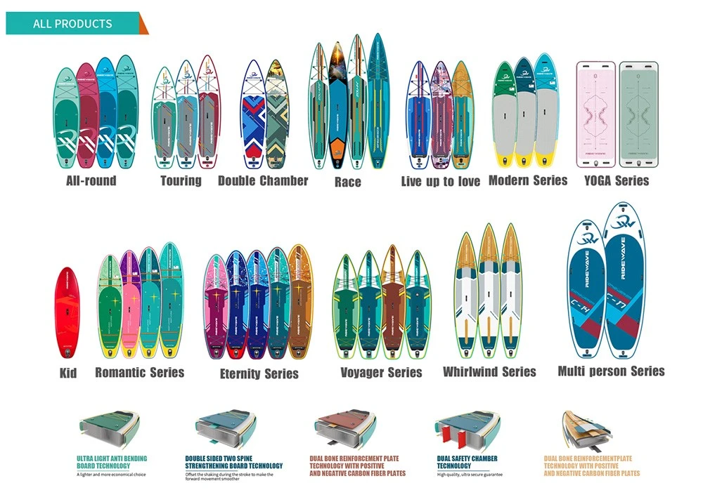 inflatable paddle board types inflatable paddle board types